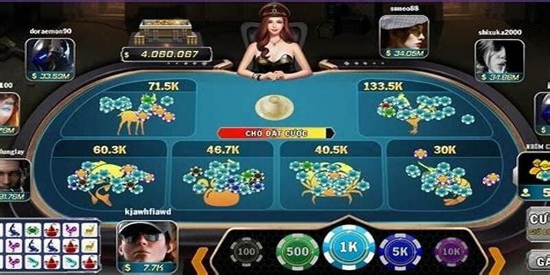 Lựa chọn kèo phù hợp - một bí quyết quan trọng