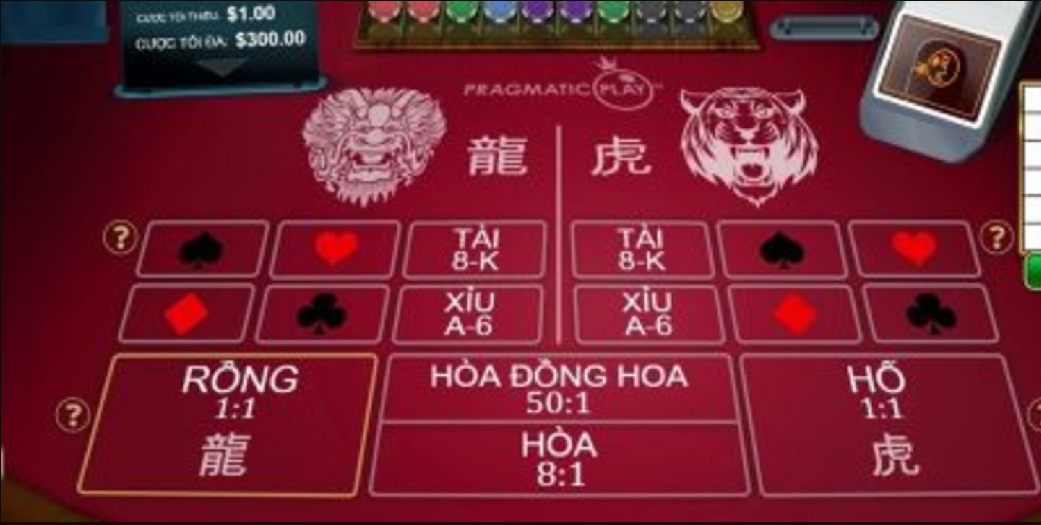 Quy trình cá cược Rồng hổ trên các trang Nhà cái Sin88