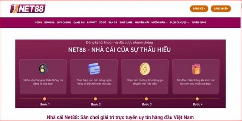 Nhiệm vụ và tầm nhìn đặc biệt để phát triển của nhà cái Net88